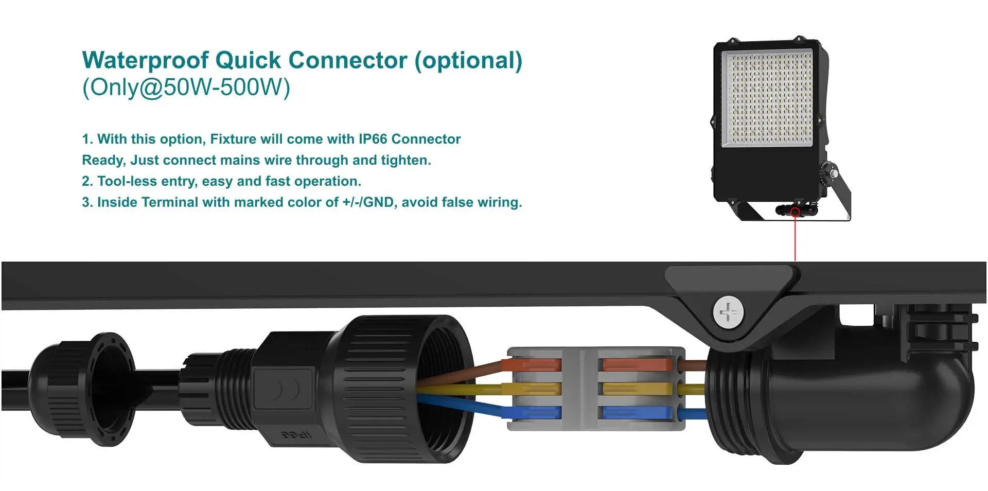 G7 Series LED flood light with optional IP66 waterproof quick connector