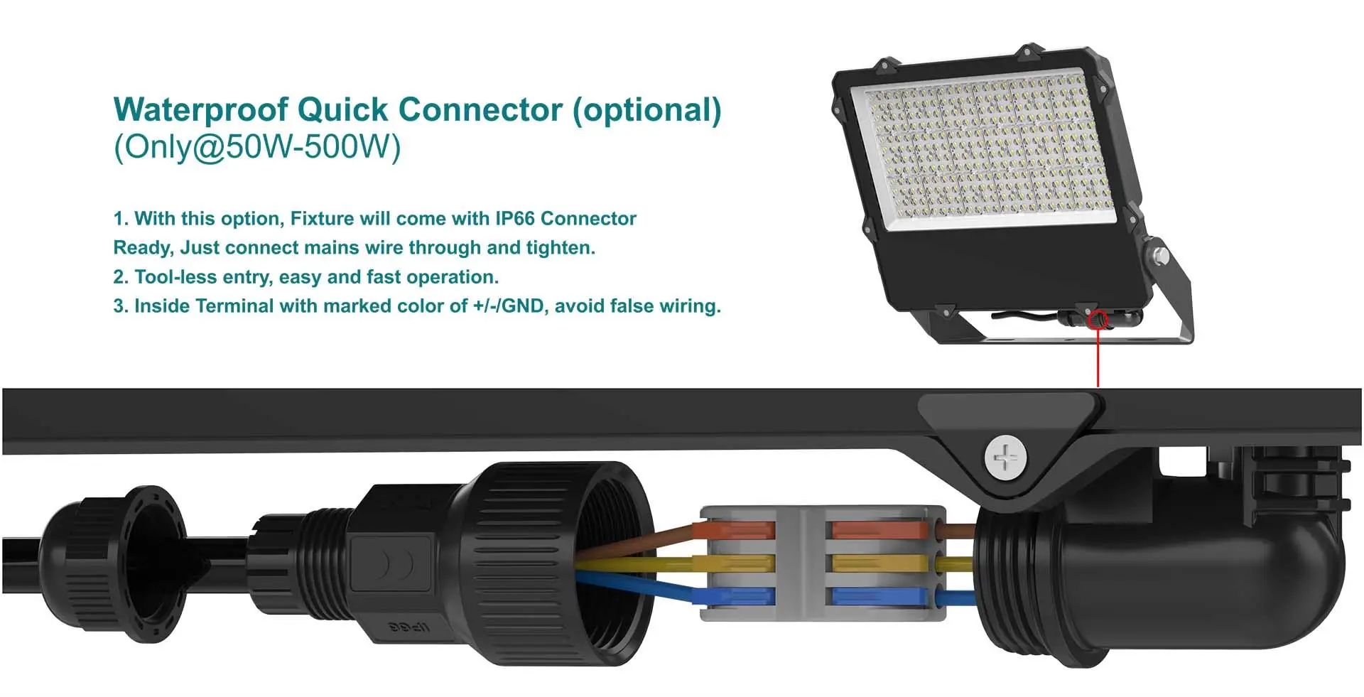 G8 Series LED flood light with optional IP66 waterproof quick connector