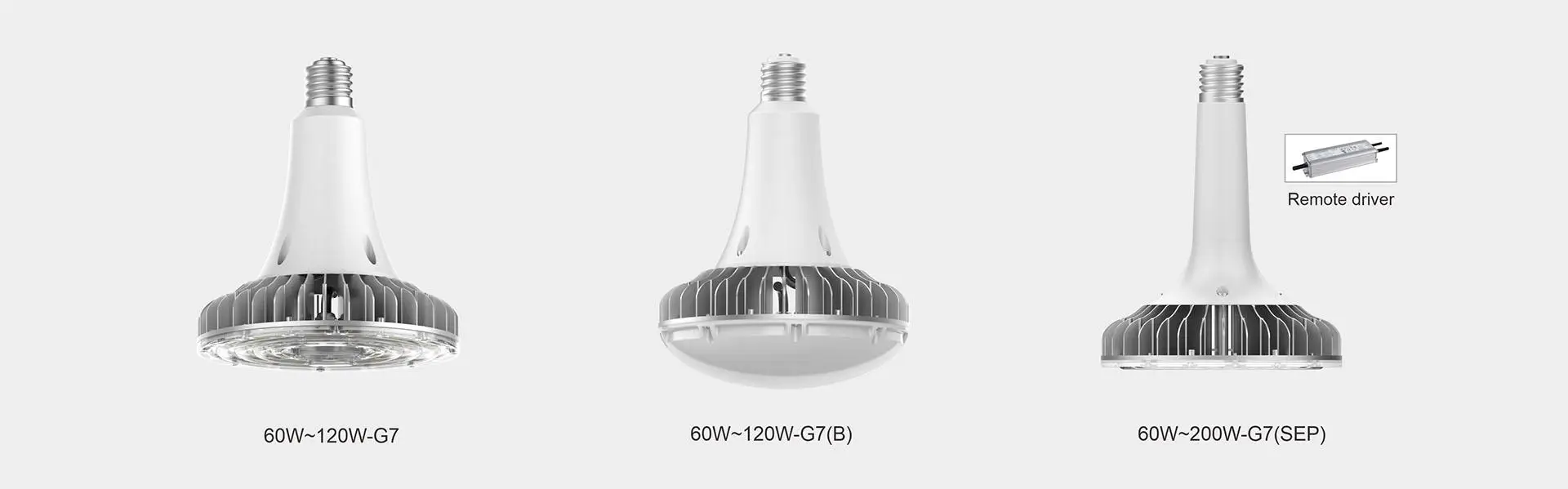 G7 Series LED high bay bulb light models from 60W to 200W