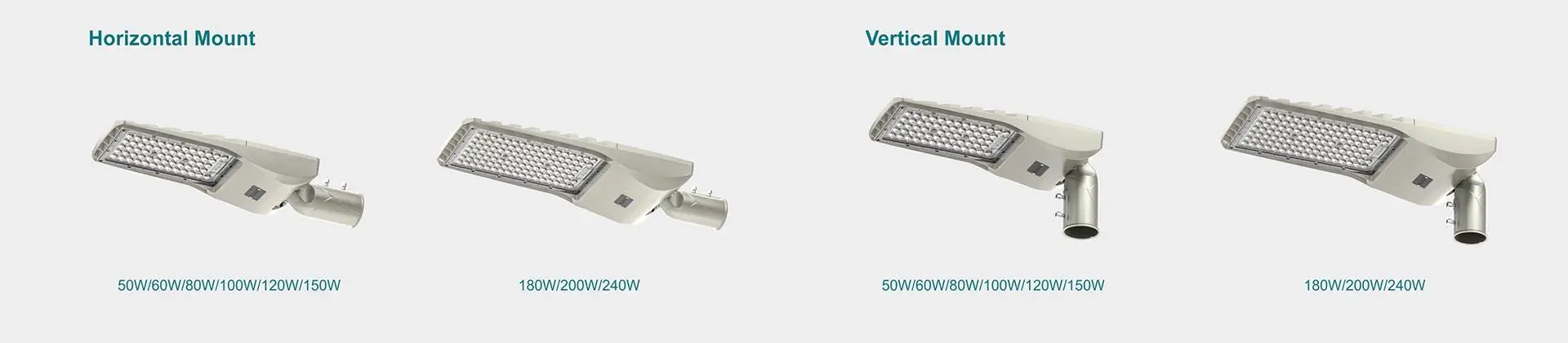 G10 LED street light horizontal and vertical mounting options