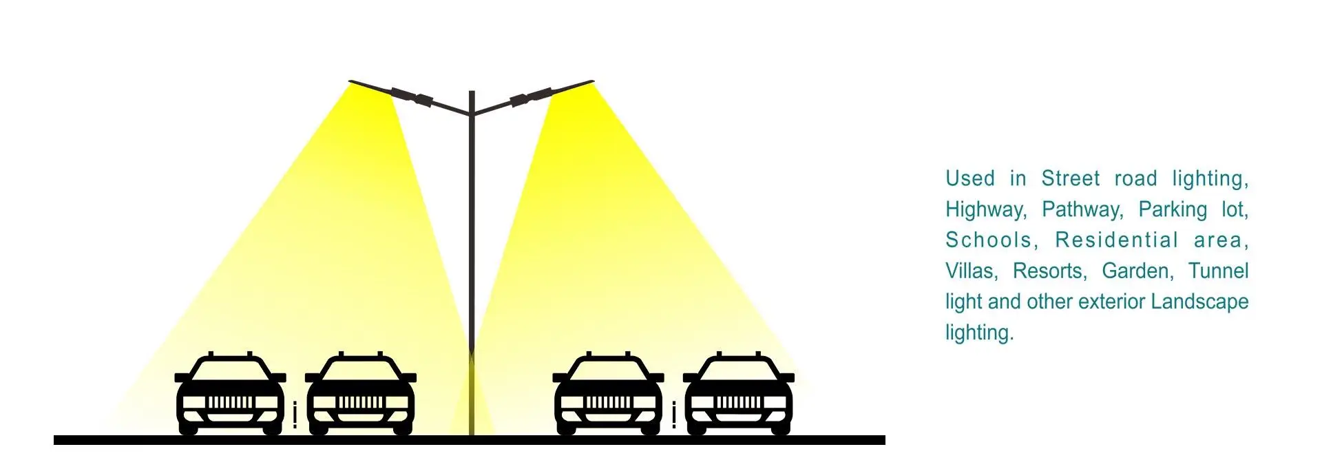 G27 LED street light roadway illumination distribution diagram